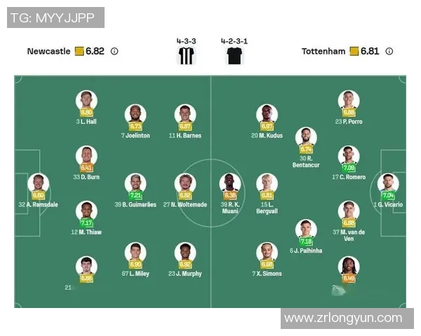 2020年热刺对阵纽卡斯尔联精彩直播回顾与分析